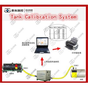 Quality Hiigh accuracy fuel tank volume table calibration system for petrol station for sale