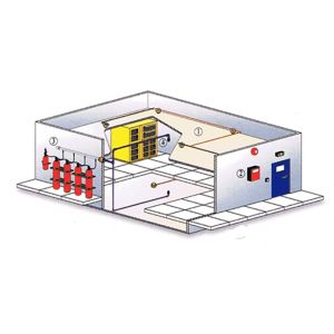 HFC-227ea Data Center Fire Suppression System
