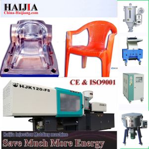 An injection molding machine that specializes in manufacturing plastic chairs