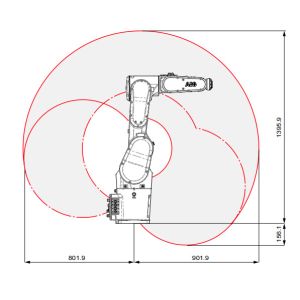 Irb 1600 Manual Automation Robotics Arm 10kg Zone Safe Solutions