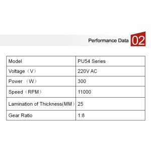 AC Universal Motor for Meat Grinder