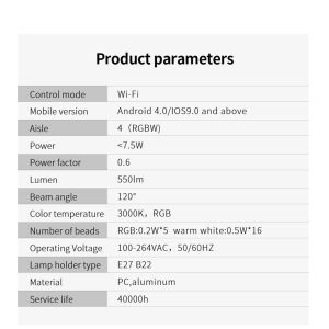 Wifi Smart Light Bulb 12W RGBCW