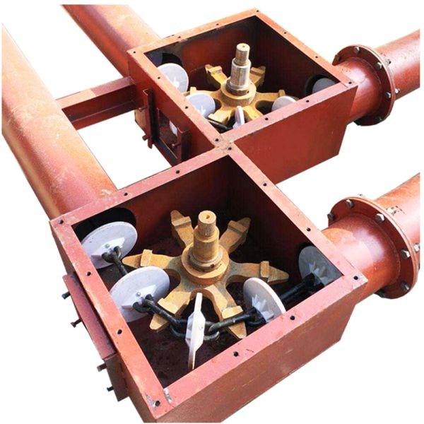 Customized Tube Chain Conveyor for Powder Material Handling Tubular Drag Chain Conveyor Tubular Conveyor for Powder and Granule Handling in Industrial