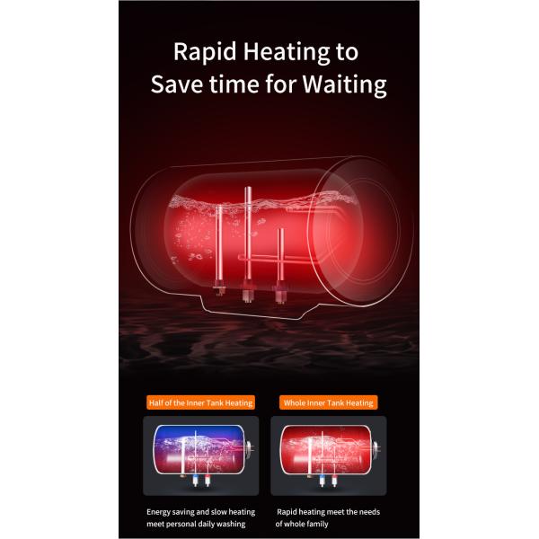 40L/50L/60L/80L 2000W Electric Bathroom Hot Storage Water Heater Plastic for Shower 1 Piece Touch Button Wall Mounted IPX4 220