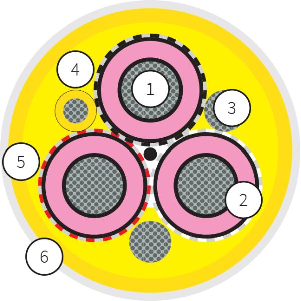 Special Cables For Cranes And Material Handling Equipment Suitable For Flexible Reeling, Festoon, Basket And Chain Cable