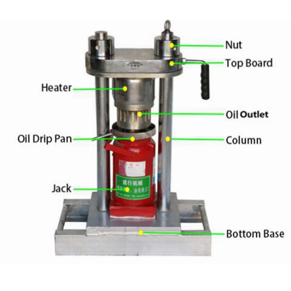 1PH 220V Hydraulic Cold Press Oil Machine , 0.75kg/Batch Mustard Oil Mill Machine