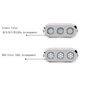 Oval Transom 180W Underwater LED Boat Lights