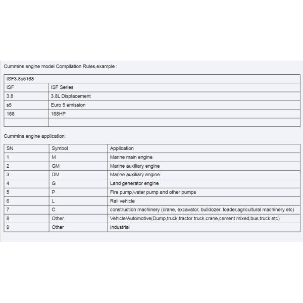 Other Diesel Engine ISF 3.8e4R154/ISF3.8e4R168/ISF3.8e4R141/ISF3.8NS6B190/F3.8NS6A190T/F3.8NS6B156