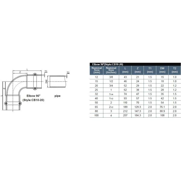 Stainless Steel Press Fit Plumbing Fittings 90d Elbow Corrosion Resistance
