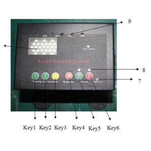 NBAB-15VIP LED Arrow Boards with 30 Meters Control Distance and in Amber