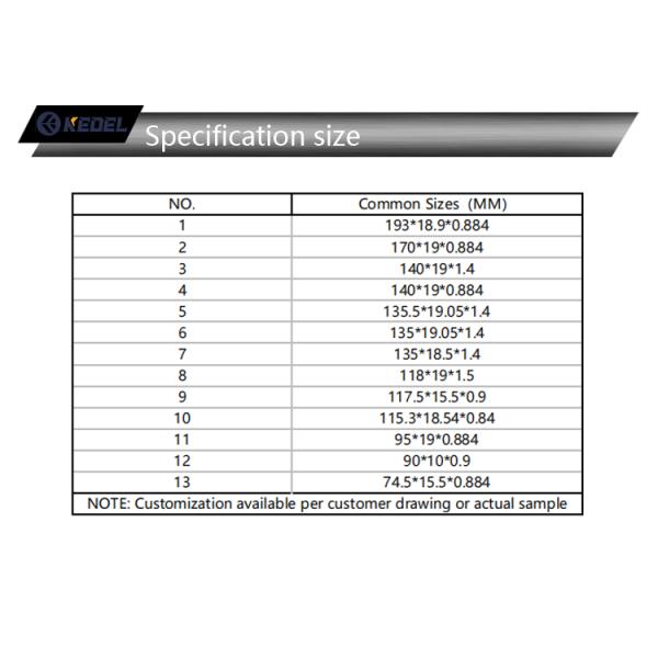 Hard Alloy Chemical Fiber Film Cutting Blade Custom Shape Industrial Blade for Precision Slitting