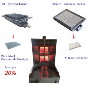 Rotisserie BBQ Grill Burners Spit Kebab Machine Burner Infrared HD220