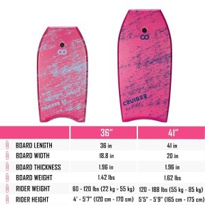 End Roller Print Bodyboard Super Light Surfboard Paddle Board with 1.96 Inch