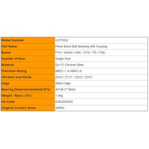 Competitive Price FYH UCF208J Mounted Ball Bearing Pillow Block