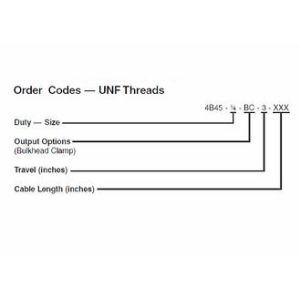 Reliable Industrial Control Cables , 4B Push Pull Cable Assemblies Flexible