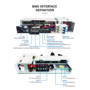 75S 100A Master Slave BMS Lithium Battery Management System 240V BMS for LiFePO4