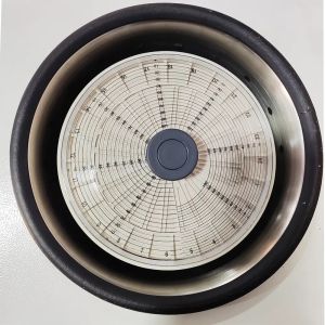 Benchtop High Speed Hematocrit Centrifuge 75mm Capillary Rotor