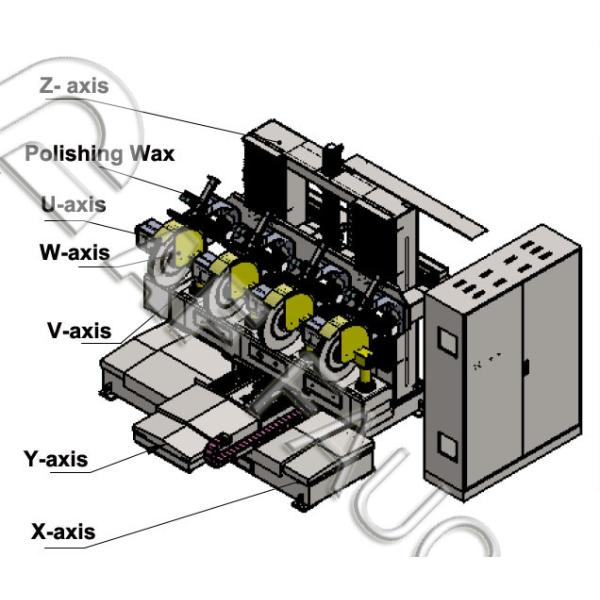Automatic Faucet Polishing Machine 6 Axis Rotary Systems Four Stations