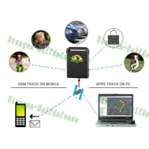 car GPS tracker/mini GPS tracker/ GPS GPRS tracker / GPS tracking system
