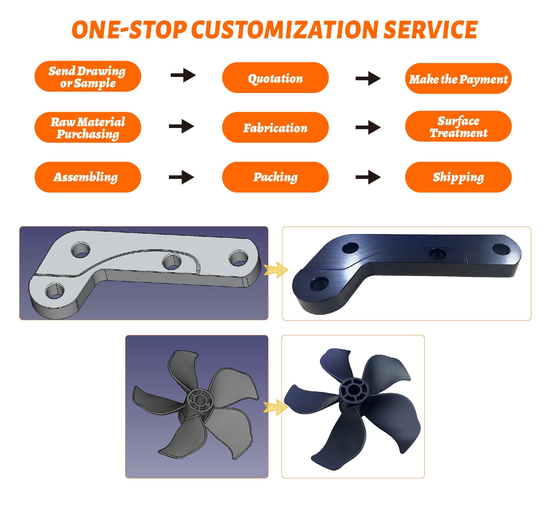 OEM CNC Machined Anodized Aluminum CNC Milling Complex Components Precision