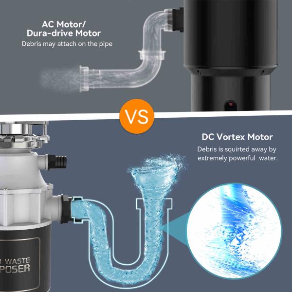 450W Garbage Disposal Machine Household Continuous Food Disposer Waste Kitchen Sink Waste Disposal