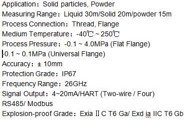 Radar Water Level Gauge