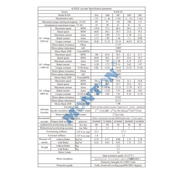 Harmonic Drive,Harmonic Gear Reducer