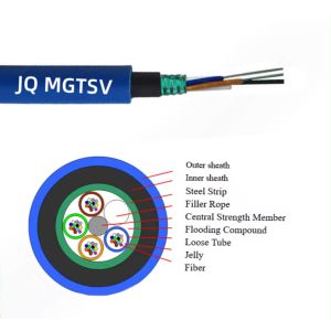 2-144 Cores MGXTSV/MGTSV Flame Retardant Optical Fiber Cable Explosion proof