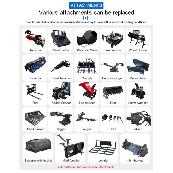 HTSL390 Skid Steer Loader