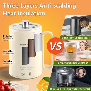 Glass Kettle With ProntoFill Tech 1.5L 1500W Auto Shut Off Boil Dry Protection