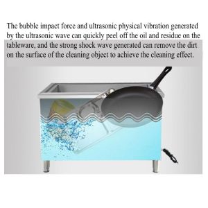 System Sus 304 Stainless Steel Hotel Dishwasher Machine Dezhou