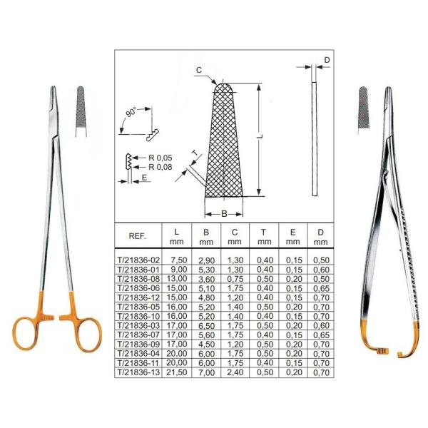 Tungsten Surgical Carbides Needle Holder Insert
