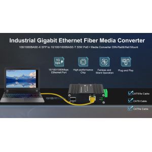 30W PoE Fiber Media Converter 100/1000base-X SFP To 10/100/1000base-T 802.3at