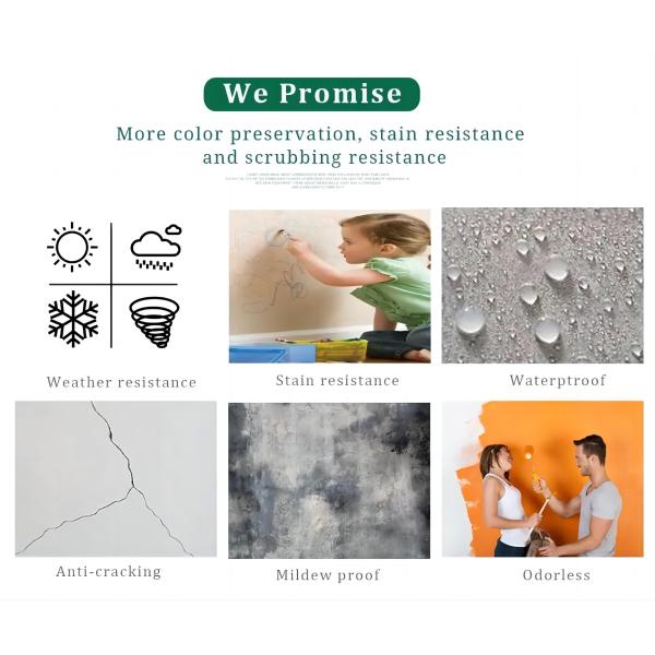 White Exterior Granite Wall Paint for House EINECS No. 201-177-9 and Durable Coating