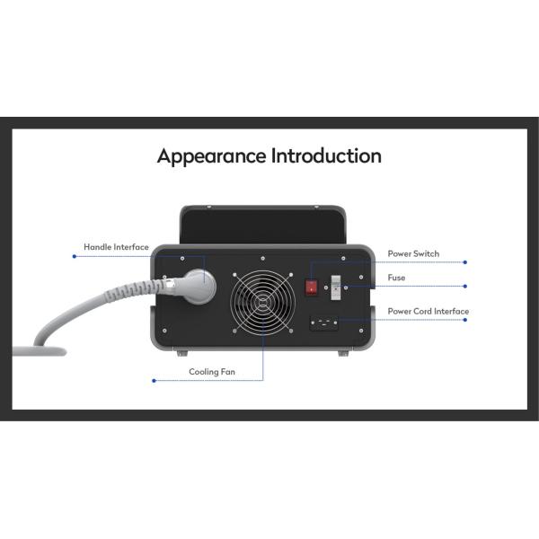 Portable Magnetic Therapy Loop High Intensity Physio Magnetic Machine