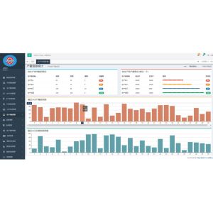 Quality Workshop Logistics Tracking System Software Manufacturing Enterprises MES Management System for sale
