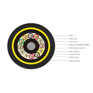 China All Dielectric Self Supporting Fiber Cable ADSS 2-144 B1.3 800M Aerial Optical Cable on sale