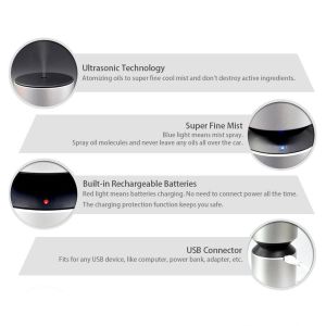 Automotive USB Charging Scent Nebulizer