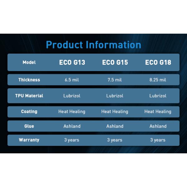 Anti Yellowing Car Paint Protection Film TPU Films 8.5mil ECO G18 PPF For White Cat