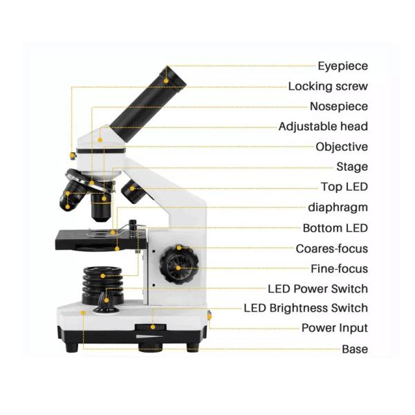 Monocular Drawtube Student Biological Microscope 640X ODM