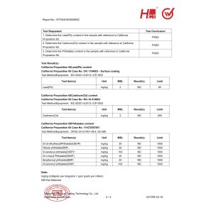 Shenzhen Magic Bamboo Industrial Co., Ltd. Certifications