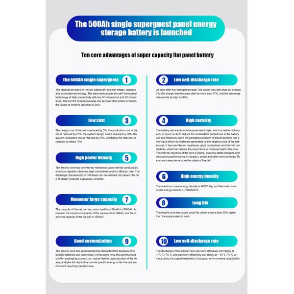 20Ft 1000Kwh Bess 500Kw Megapack Hybrid Container 1Mwh Solar Storage Battery