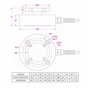 200kg 500kg 1ton 2 ton 3ton 5 ton 6ton Load Cell With Flange Mounting