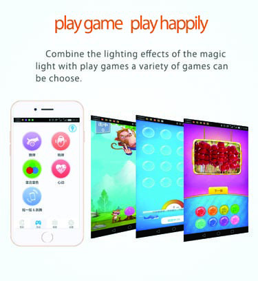 Rechargeable portable USB Charging varied functions colorful led one--touch magic smart light