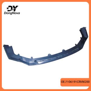 7106191CRVM200 bumper auto parts For GAC GS3 2024-