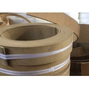 China Oil Resistance Brake Friction Material Woven Lining Industrial Friction Materials on sale