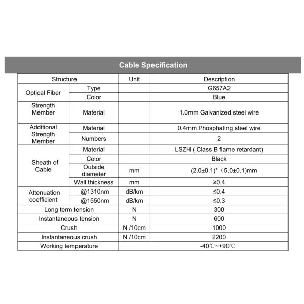 FTTH Mini-SC Z-Type Fiber Optic IP68/67/66 Outdoor Cable Waterproof Connector in Black