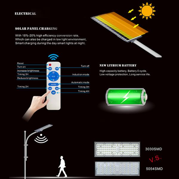 Integrated Streetlight Road Lamp 400w 600w 800w Outdoor All in One LED Solar Street Light