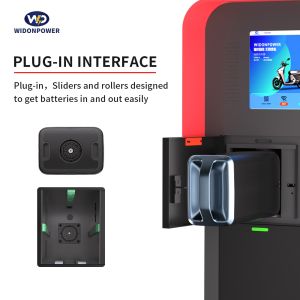 Zero Emissions and Environmental Impact Auto Battery Recharge Depot with