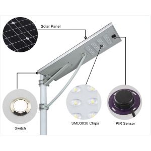 Lumileds 3030smd led chips outdoor lighting solar panel light